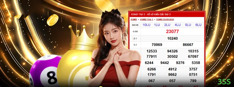 Cassino ao Vivo 3ss - Dealers Brasileiros Profissionais